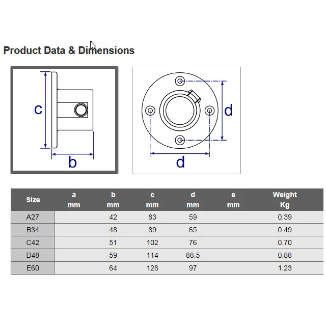 Wall Flange for 48mm Galvanised Pipe - Image 2