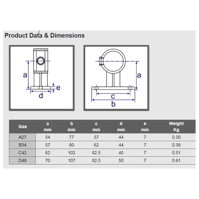Handrail Wall Bracket (Enclosed) for 27mm Galvanised Pipe - Image 2