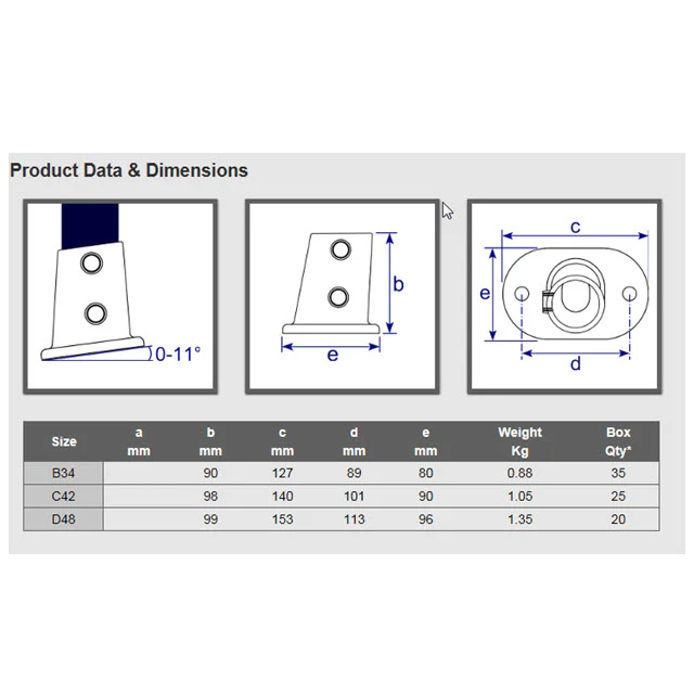Sloping Floor Flange (0-11 degrees) for 42mm Galv Pipe - Image 2