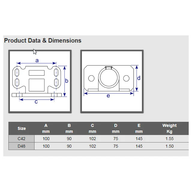 Floor Flange with Rear Fix Points for 48mm Galvanised Pipe - Image 2