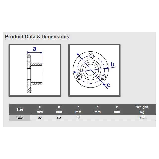 Disability Wall Flange - Image 3