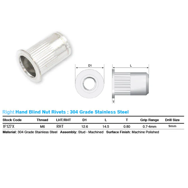 Rivet Nut M6 (Right Hand Thread) - Image 4