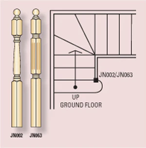 Turned Std Stair Posts 1500x90sq (Pine) - Image 3