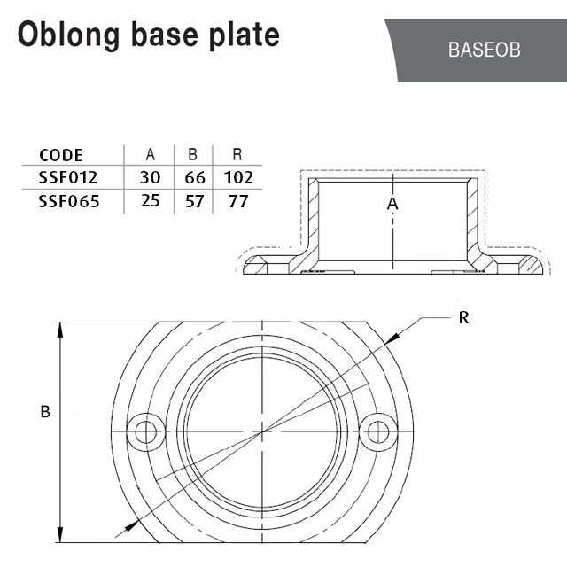Oblong Base Plate for 38.1 Round Mirror Tube - Image 2