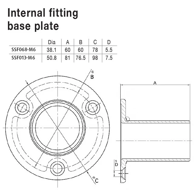 Base Plate (Internal Fit) for 38.1 Round Mirror Tube - Image 3