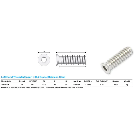 M6 Threaded Timber Insert BLACK (Left Hand) - Image 3