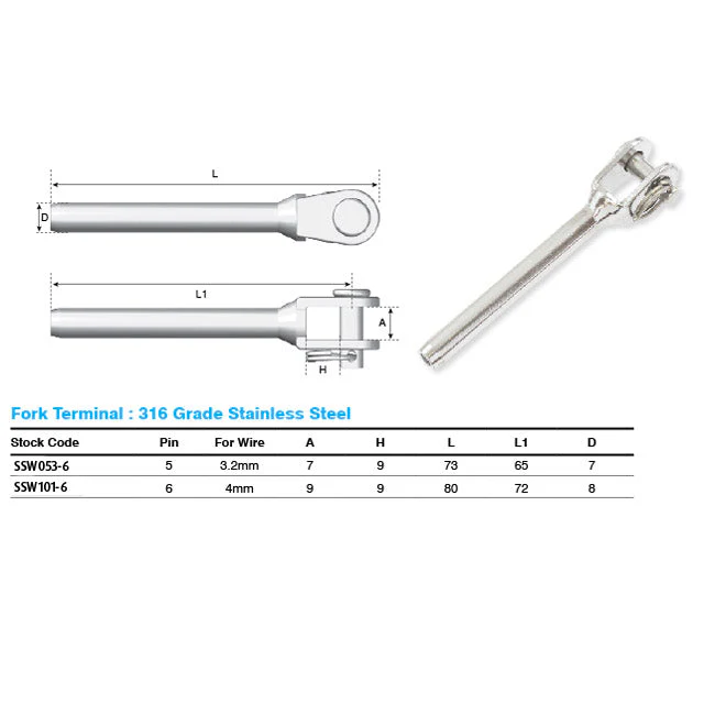 Fork Terminal - 3.2mm Wire BLACK (Hydraulic Swager) - Image 2