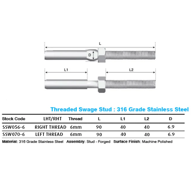 Thread M6 Terminal (Left Hand) - 3.2mm Wire (Hydraulic Swager) - Image 5