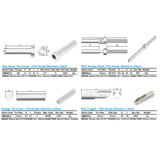 Flip Toggle for 3.2mm Wire - Image 4