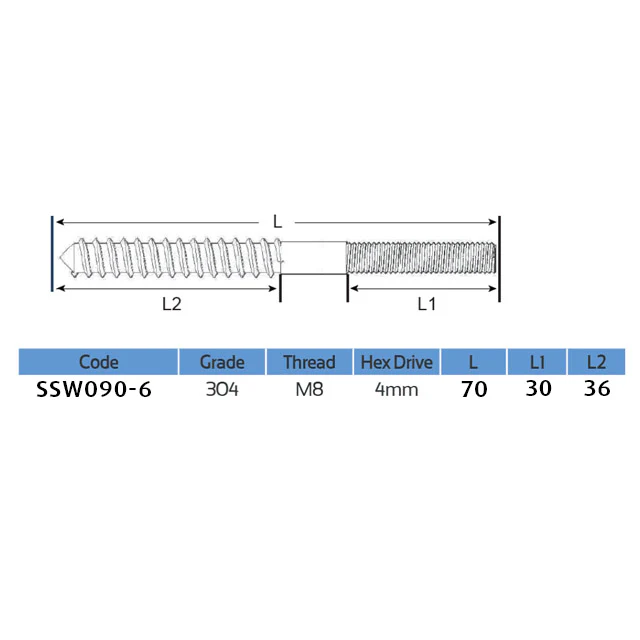 Green Wall Post M8 Lag Screw - Image 2